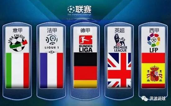 解决当前的